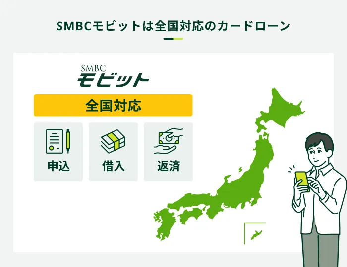 SMBC���r�b�g�͑S���ɑΉ����Ă���J�[�h���[��