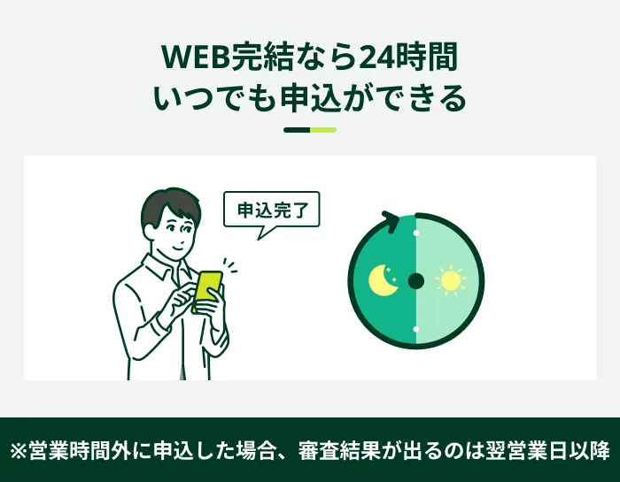 WEB完結なら24時間申込可能