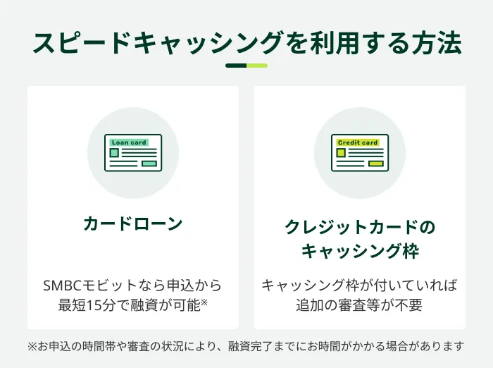 スピードキャッシングを利用する方法