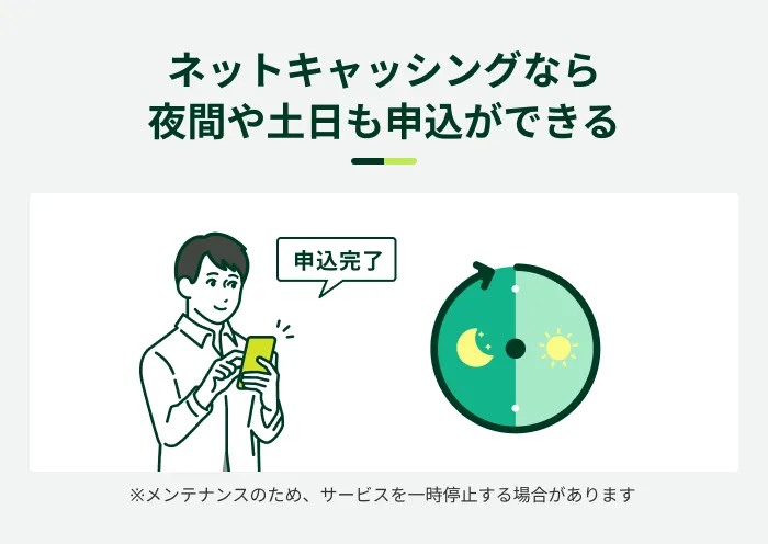 �l�b�g�L���b�V���O�Ȃ��Ԃ�y�����\�����ł���