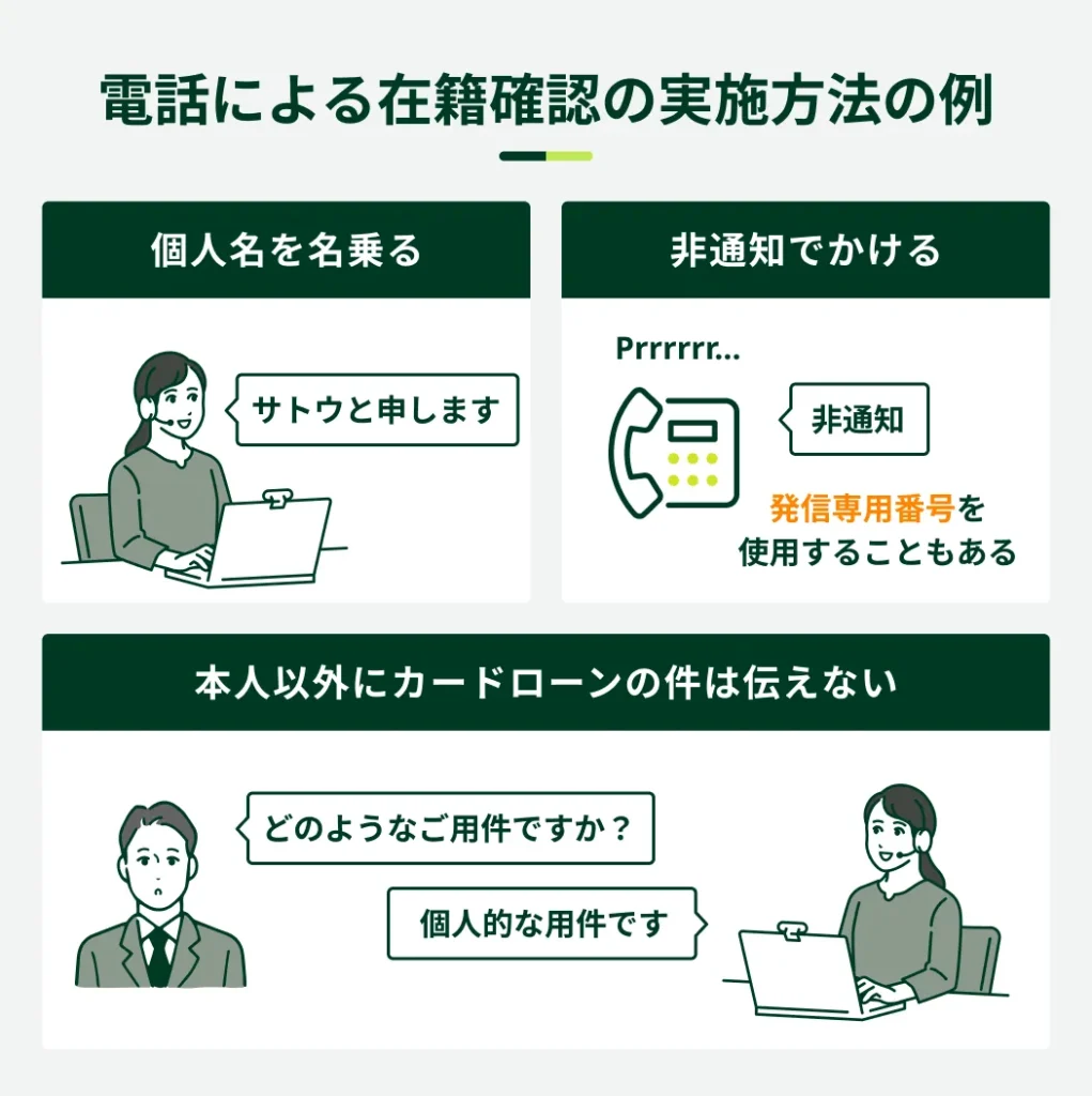 �d�b�ɂ��ݐЊm�F�̗�