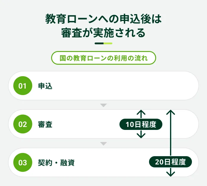 ���烍�[���ւ̐\����͐R�������{�����