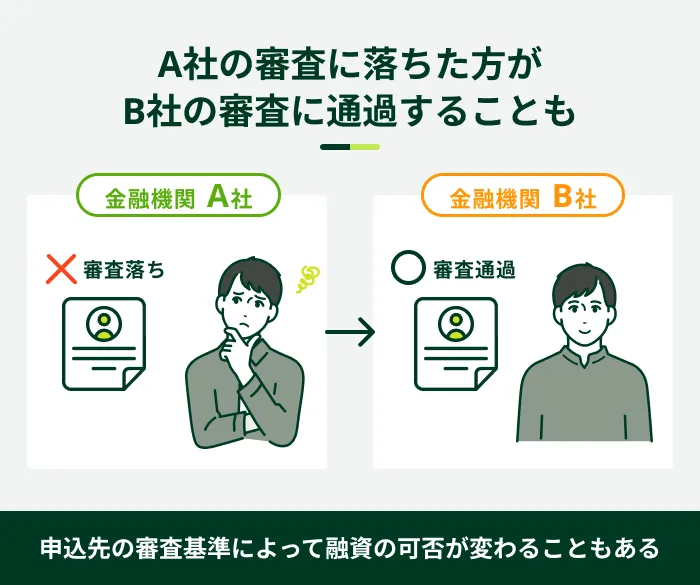 A社の審査に落ちた方がB社の審査に通過することも
