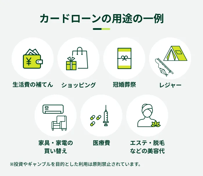 カードローンの用途の一例