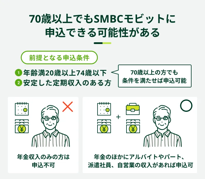 70歳以上でもSMBCモビットに申込できる可能性がある