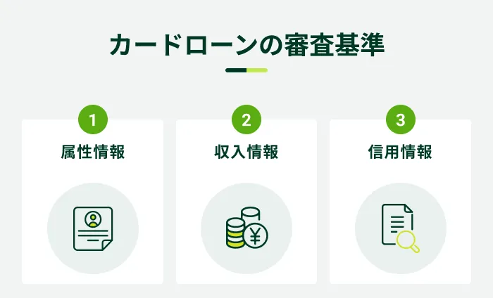 カードローンの審査基準