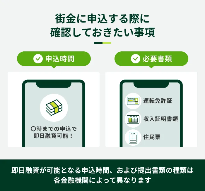 �X���ɐ\������ۂɊm�F���Ă�����������