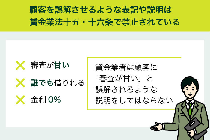 「審査が甘い」と公言する消費者金融はない