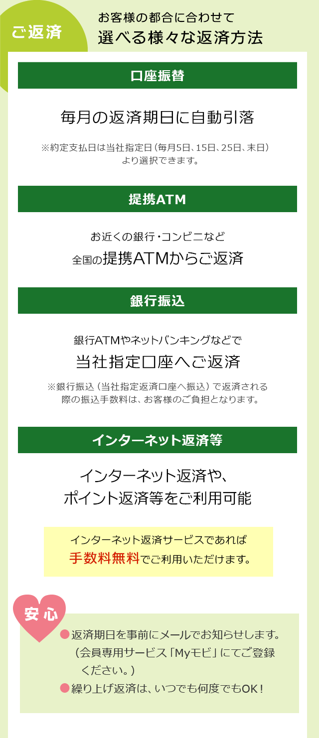 申込ページ | キャッシング、カードローンは【SMBCモビット】