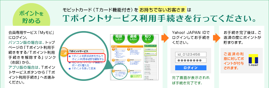 ｔポイントサービスのご紹介 キャッシング カードローン ローンはsmbcモビット