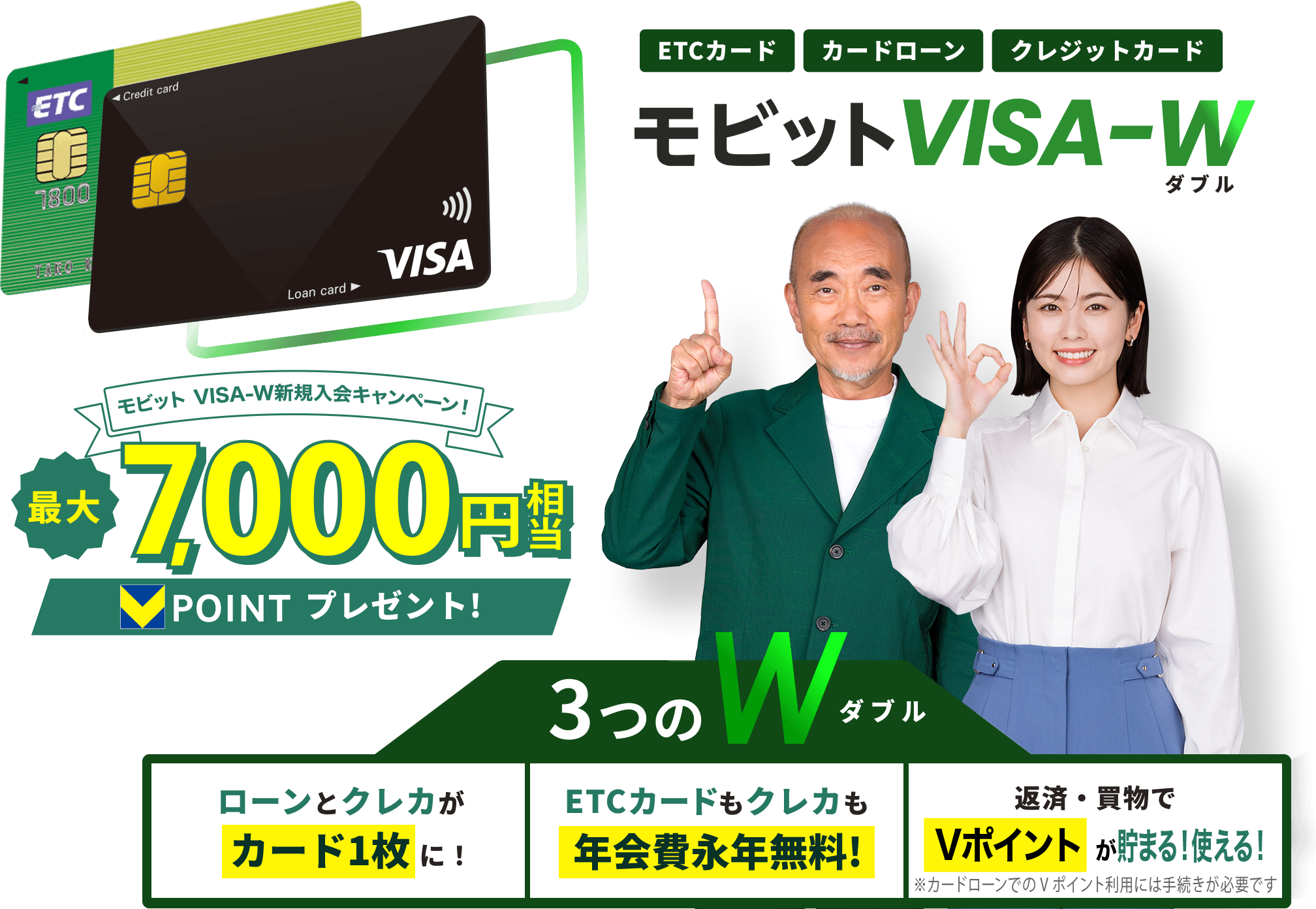 カードローンとクレジットカードが1枚に!モビット VISA-W